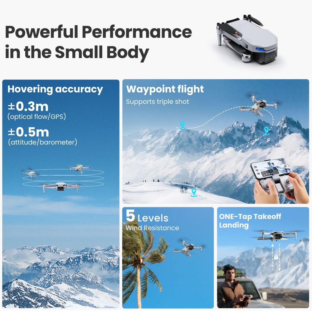 Global MiniX Drohne! 4K UHD &  – Drone Battery Charger Bewertung und Preis