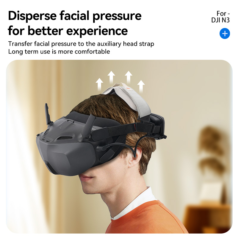 RCSTQ für DJI Neo Goggles N3 Z – Drone Goggles Dji Bewertung und Preis