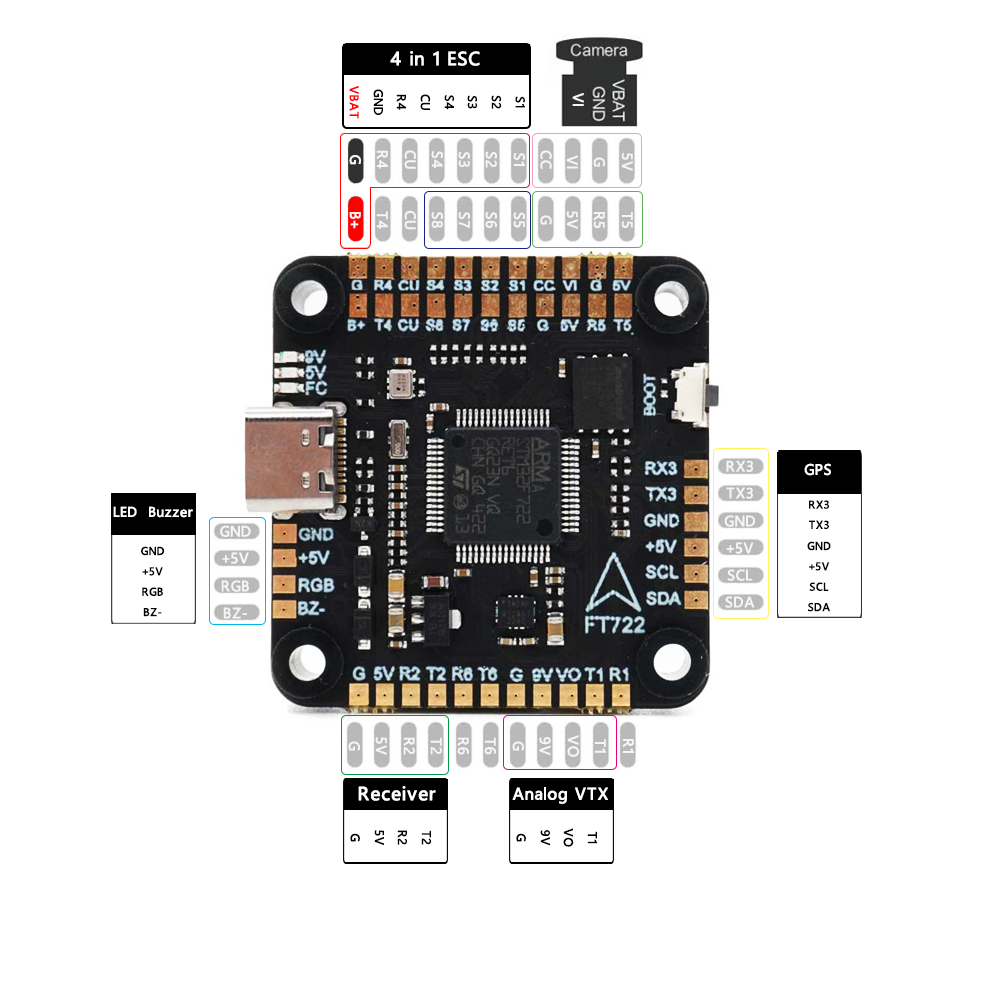 F405 F405/ F7 F722 Flight Cont – F405 Flight Controller Bewertung und Preis
