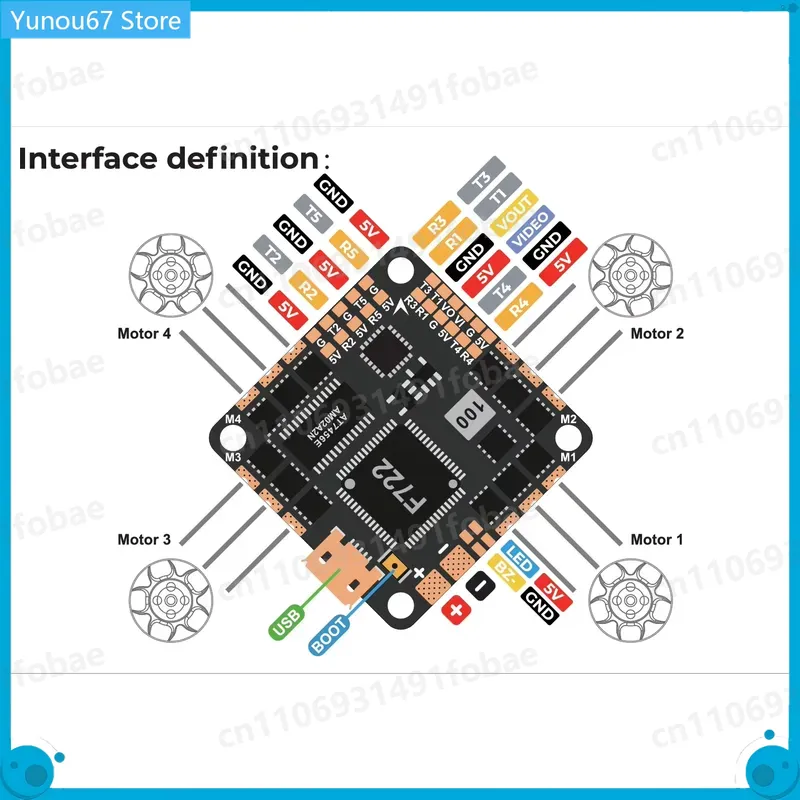 GEPRC GEP-F722-45A AIO V2 Flug – F722 Flight Controller Bewertung und Preis