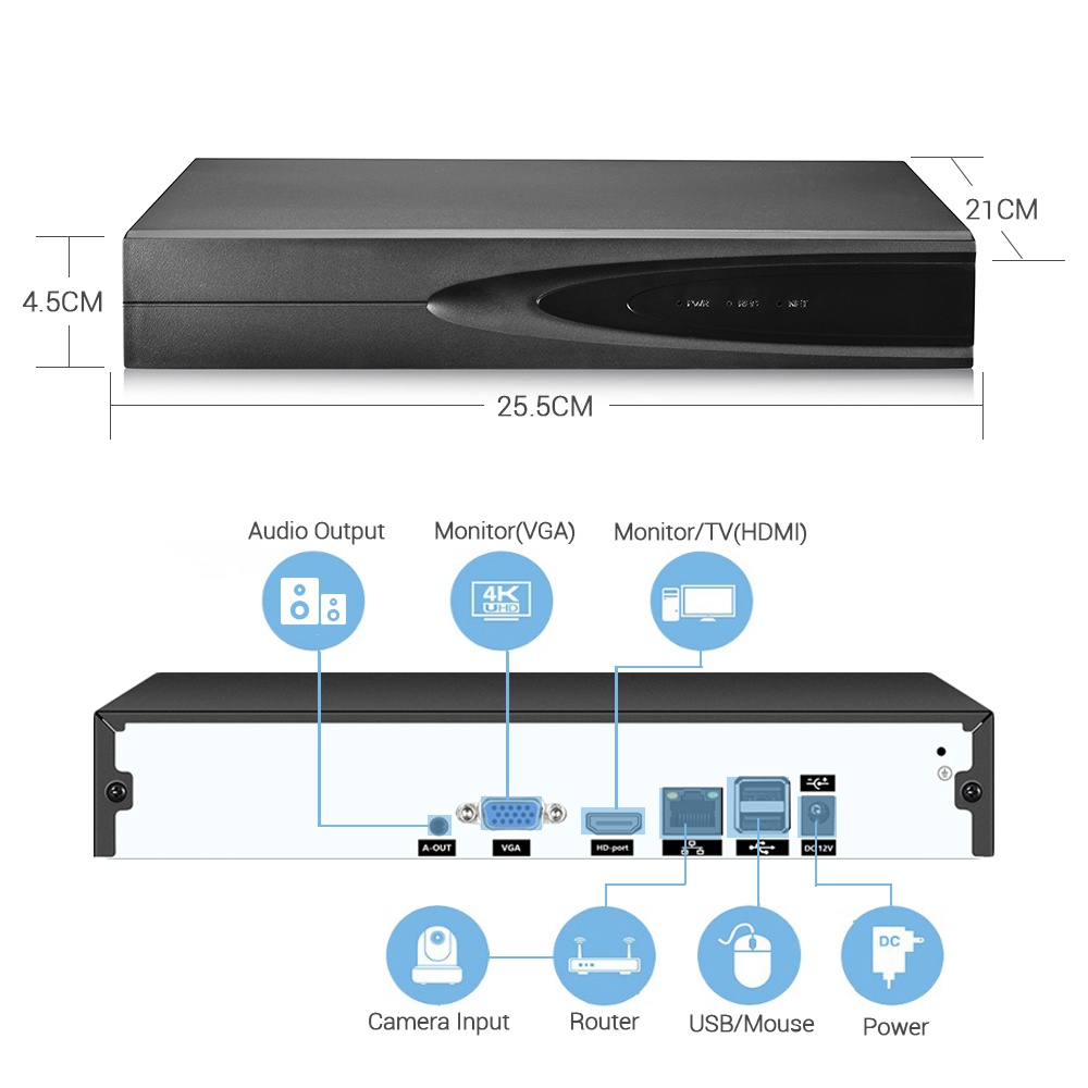 4K ONVIF CCTV NVR 36CH/16CH/10 – Hd Zero Camera Bewertung und Preis